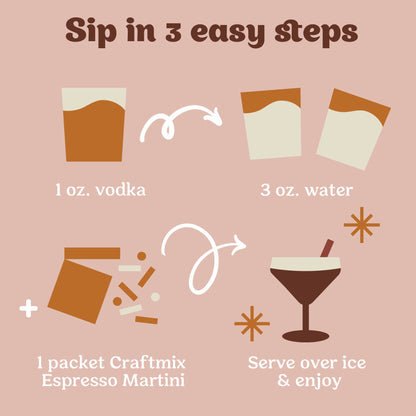 Espresso Martini Cocktail